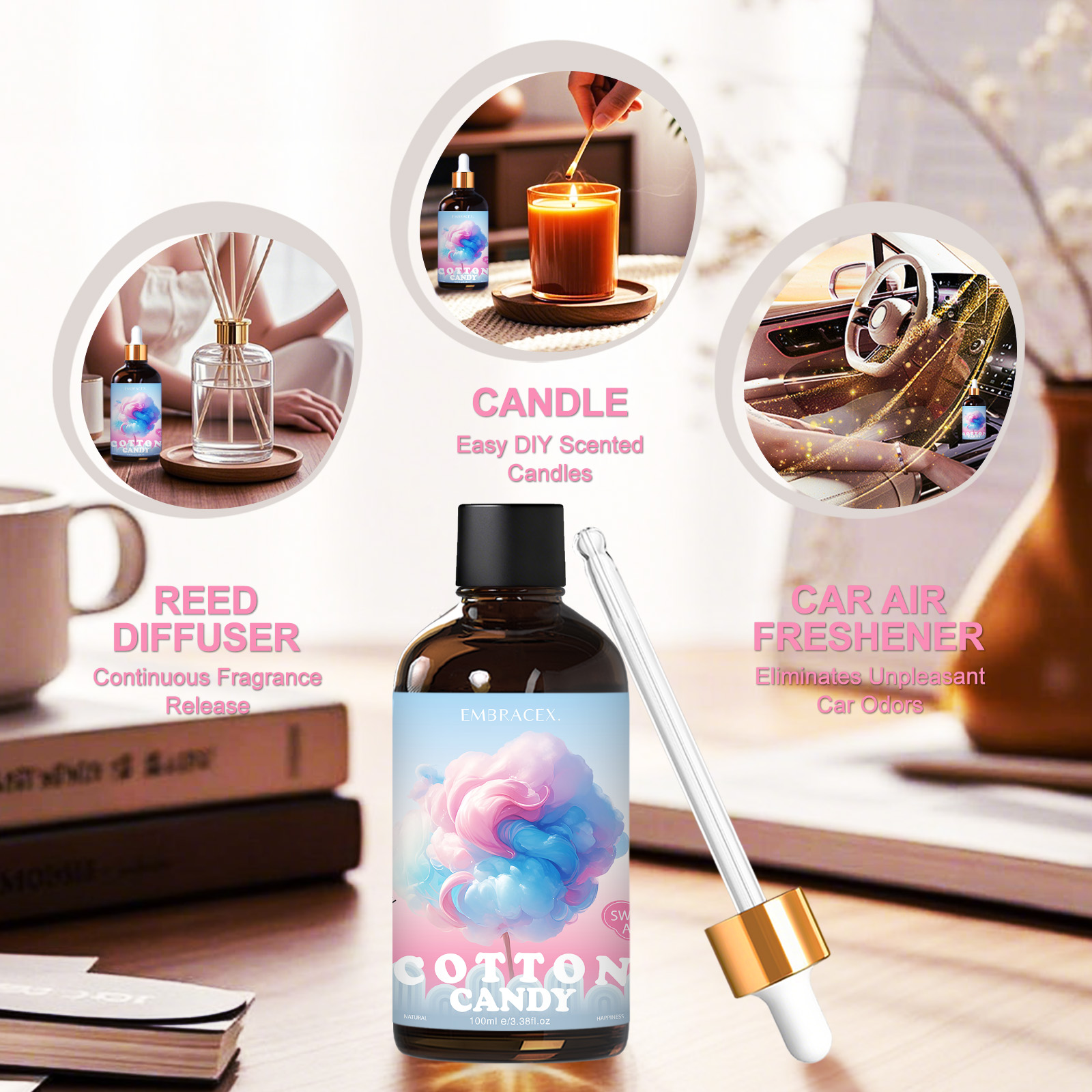 100ml Cotton Candy Essential O - Candle Supplies Free Shipping 评论和价格
