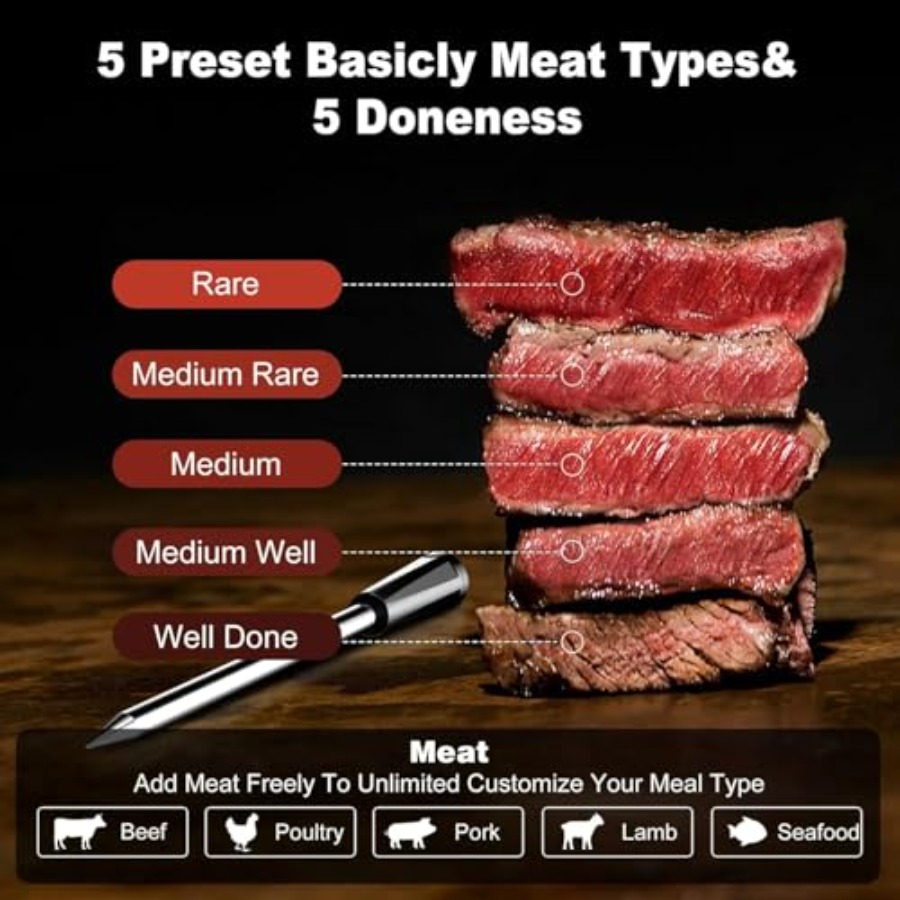 Bluetooth Meat Thermometer wit - Digital Thermometer Probe 评论和价格